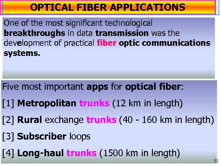 OPTICAL FIBER APPLICATIONS One of the most significant technological breakthroughs in data transmission was