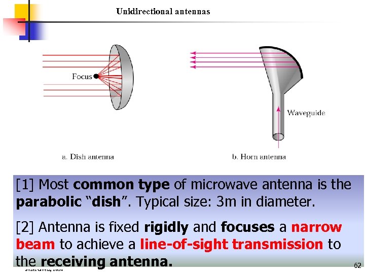 Unidirectional antennas [1] Most common type of microwave antenna is the parabolic “dish”. Typical