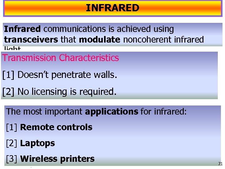 INFRARED Infrared communications is achieved using transceivers that modulate noncoherent infrared light. Transmission Characteristics