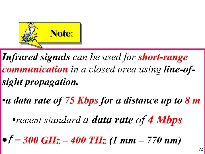 Note: Infrared signals can be used for short-range communication in a closed area using