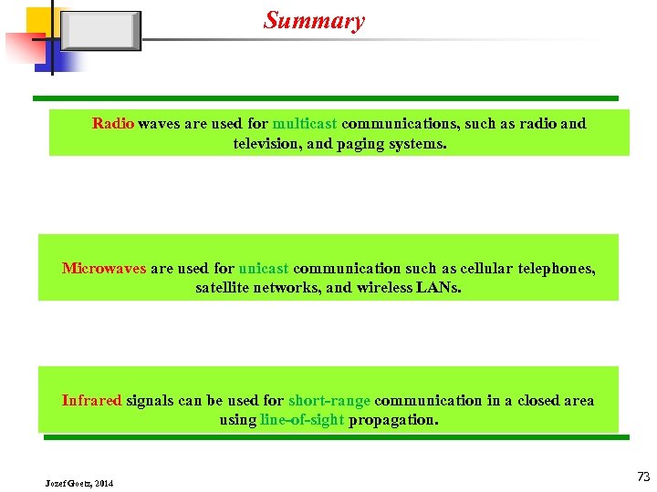 Summary Radio waves are used for multicast communications, such as radio and television, and