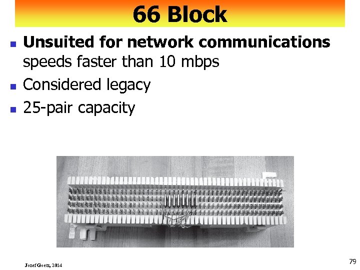 66 Block n n n Unsuited for network communications speeds faster than 10 mbps