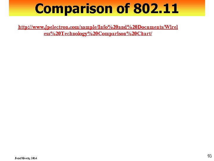 Comparison of 802. 11 http: //www. jpelectron. com/sample/Info%20 and%20 Documents/Wirel ess%20 Technology%20 Comparison%20 Chart/