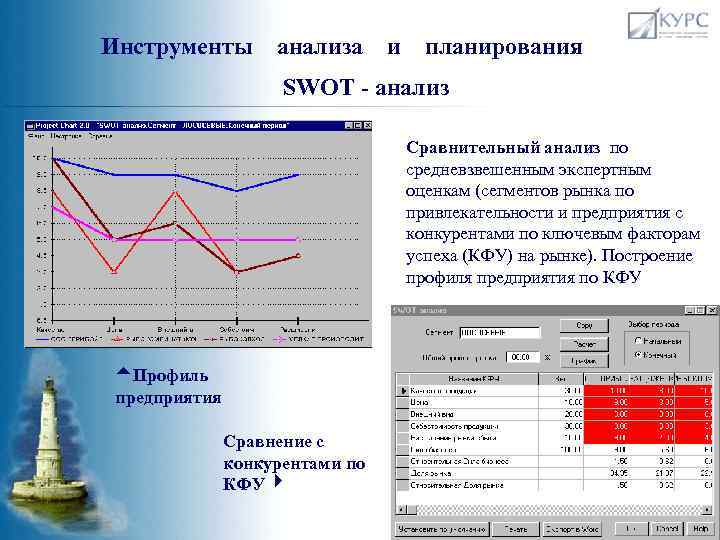 Характеристика инструментов исследования. Инструменты анализа. Инструменты анализа рынка. Инструментарий анализа это. Инструменты анализа информации.