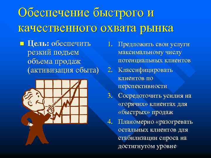 Обеспечение быстрого и качественного охвата рынка n Цель: обеспечить резкий подъем объема продаж (активизация