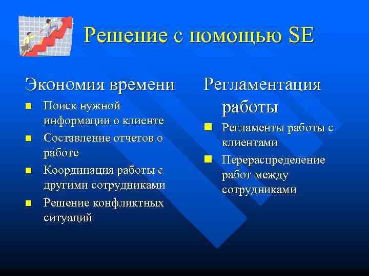 Решение с помощью SE Экономия времени n n Поиск нужной информации о клиенте Составление