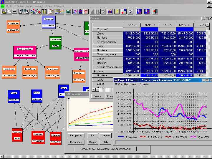 2/16/2018 Про-Инвест Информационые Технологии 14 