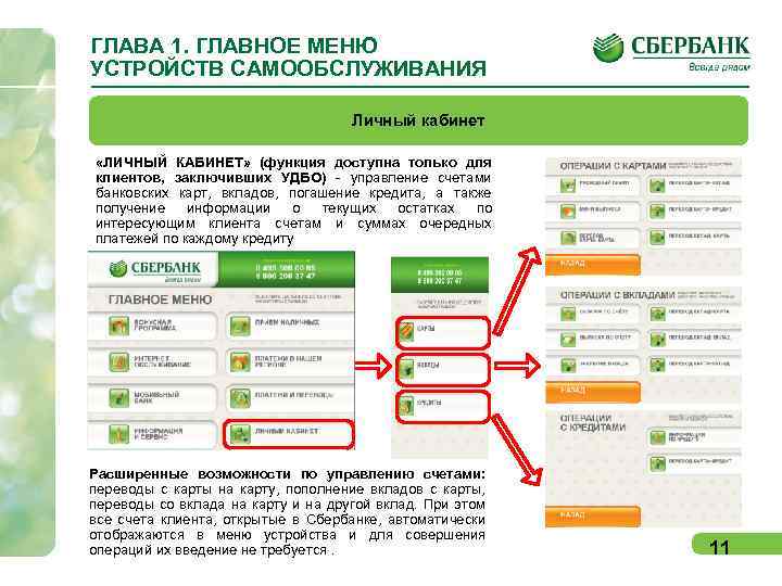 ГЛАВА 1. ГЛАВНОЕ МЕНЮ УСТРОЙСТВ САМООБСЛУЖИВАНИЯ Личный кабинет «ЛИЧНЫЙ КАБИНЕТ» (функция доступна только для
