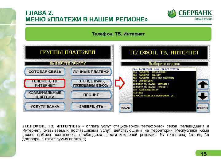 ГЛАВА 2. МЕНЮ «ПЛАТЕЖИ В НАШЕМ РЕГИОНЕ» Телефон. ТВ. Интернет «ТЕЛЕФОН, ТВ, ИНТЕРНЕТ» -