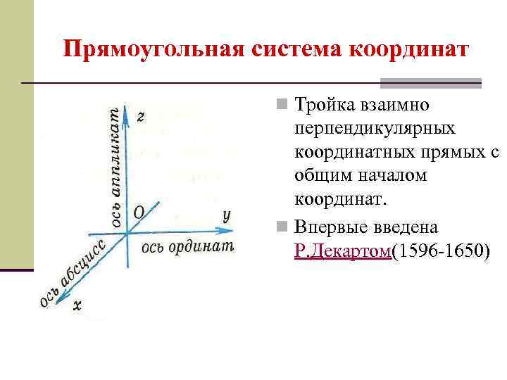 Прямоугольная система координат n Тройка взаимно перпендикулярных координатных прямых с общим началом координат. n