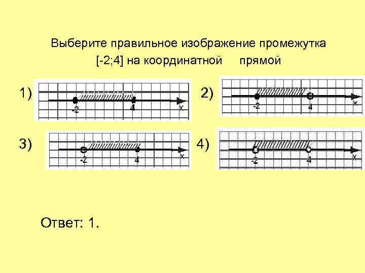 Рисунок интервала. Числовые промежутки. Интервал рисунок. Рисунок интервал изо. Интервал -1 2.