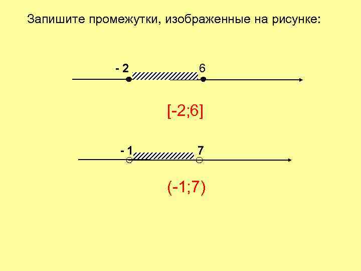 Рисунок интервала. Числовые промежутки. Запиши числовой промежуток изображенный на рисунке. Запишите промежутки изображенные на рисунке. Запишите числовой промежуток 7.