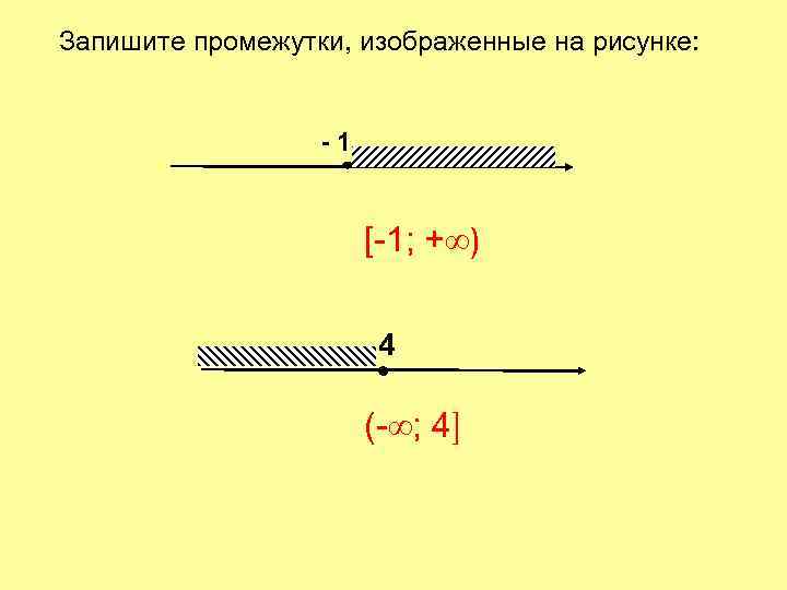 Запишите промежутки, изображенные на рисунке: -1 [-1; +∞) 4 (-∞; 4] 
