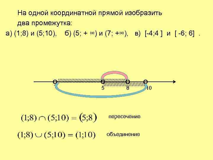  На одной координатной прямой изобразить два промежутка: а) (1; 8) и (5; 10),