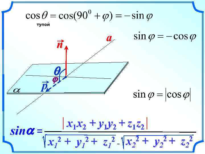 тупой a n q p sina = j x 1 x 2 + y