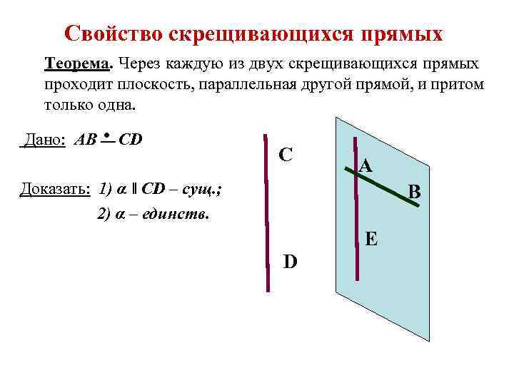 Даны скрещивающиеся прямые