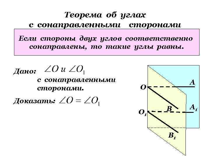 Углы сонаправленными сторонами презентация