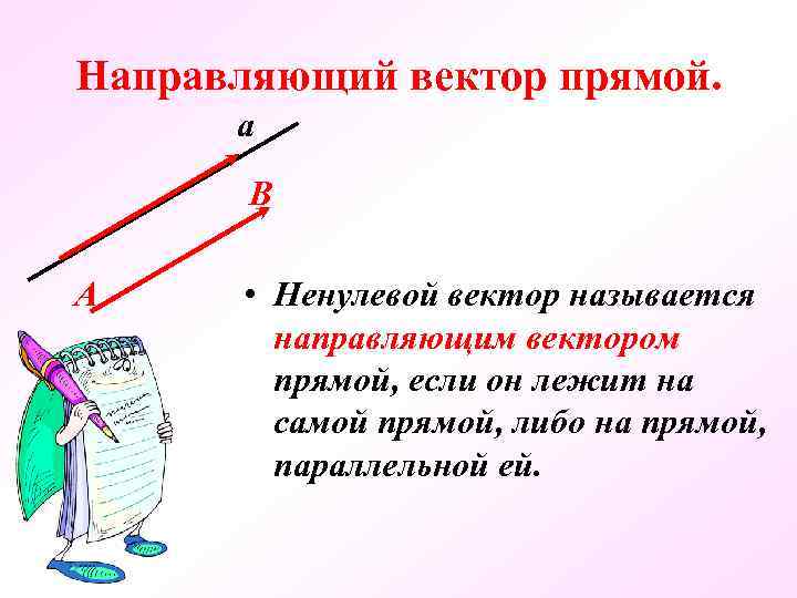 Направляющий вектор прямой. а В А • Ненулевой вектор называется направляющим вектором прямой, если