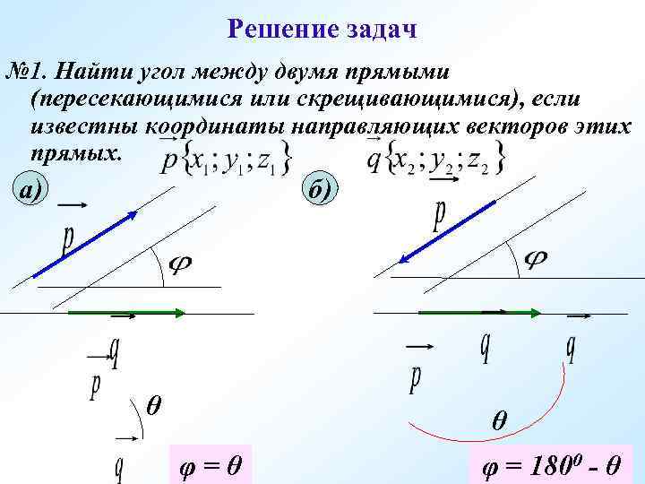 Решение задач № 1. Найти угол между двумя прямыми (пересекающимися или скрещивающимися), если известны