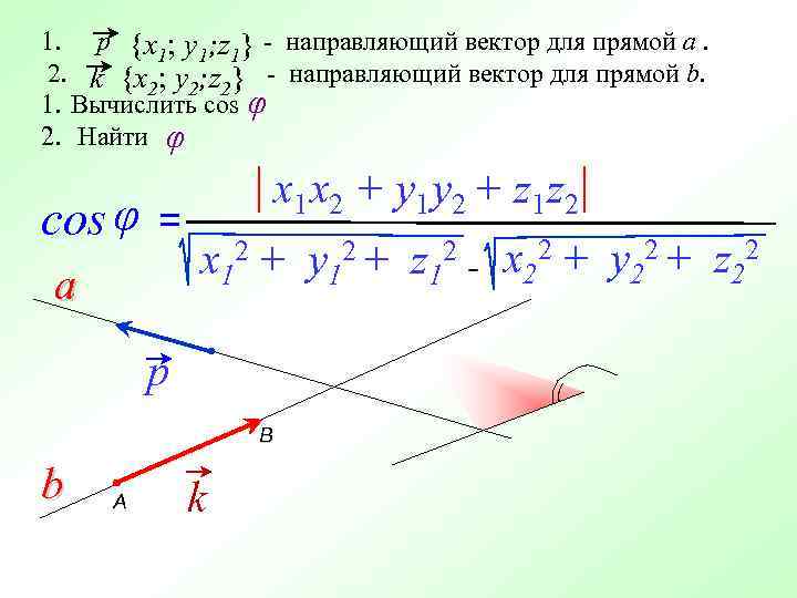 1. p {x 1; y 1; z 1} - направляющий вектор для прямой a.