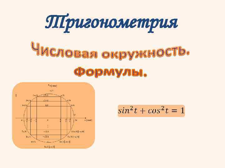 Тригонометрия 