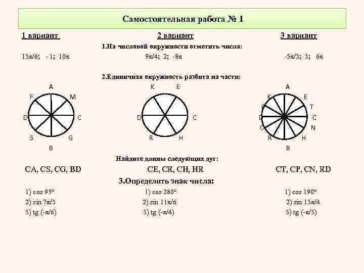 Самостоятельная работа № 1 1 вариант 2 вариант 1. На числовой окружности отметить числа: