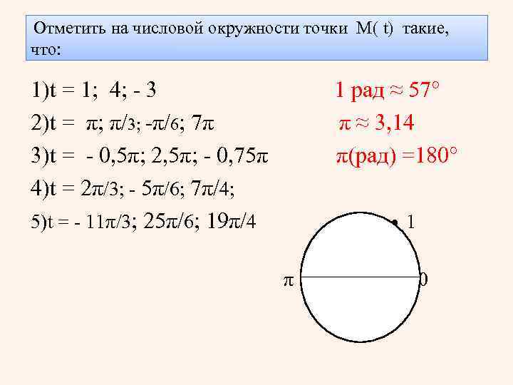 На окружности отмечены 5 точек. Отметьте на числовой окружности точки. Отметить на числовой окружности точки. Отметь на числовой окружности точку -п/4. На окружности отмечены точки.