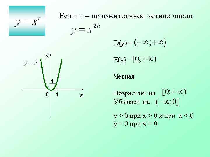 Если r – положительное четное число D(y) = у Е(у) = Четная 1 0