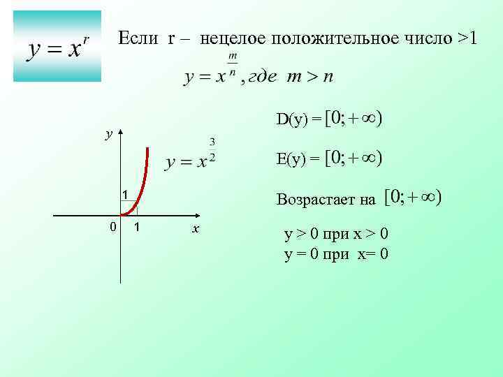 Если r – нецелое положительное число >1 D(y) = у Е(у) = 1 0