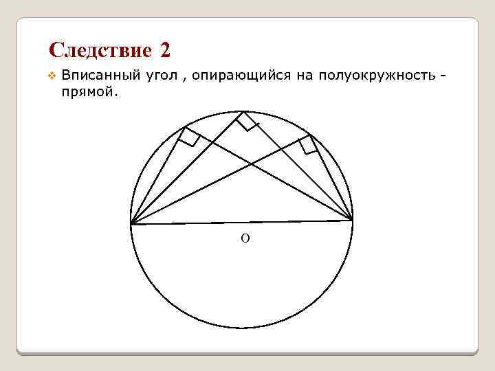 Следствие 2 v Вписанный угол , опирающийся на полуокружность прямой. О 