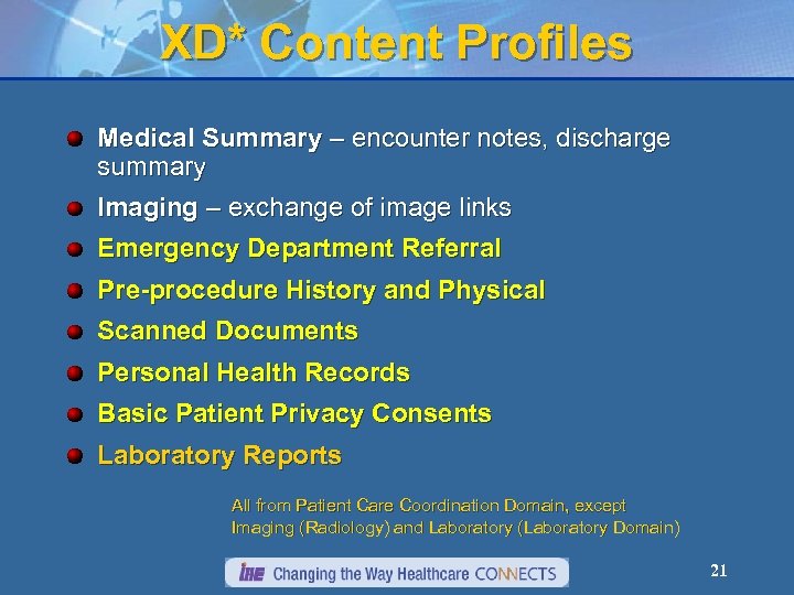 XD* Content Profiles Medical Summary – encounter notes, discharge summary Imaging – exchange of