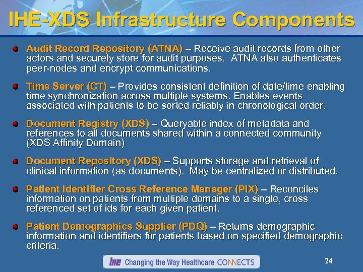 IHE-XDS Infrastructure Components Audit Record Repository (ATNA) – Receive audit records from other actors