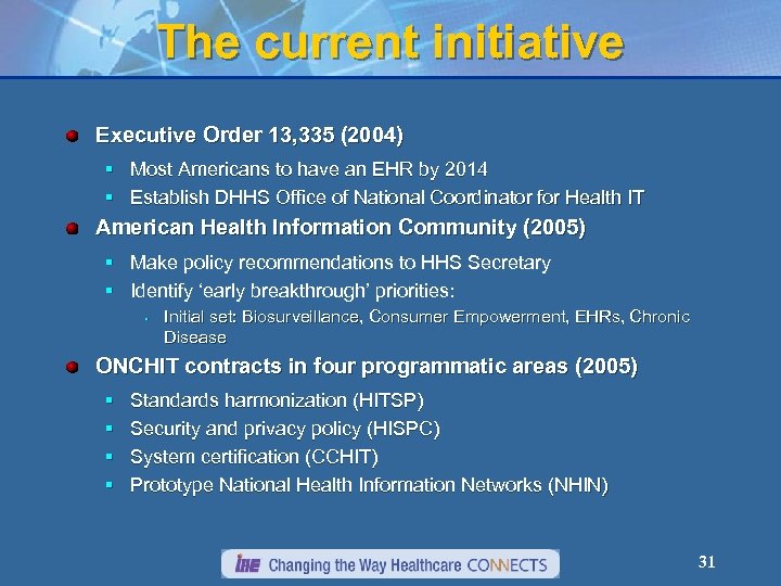 The current initiative Executive Order 13, 335 (2004) § Most Americans to have an