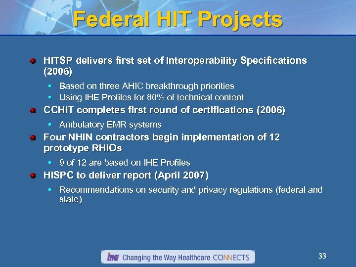 Federal HIT Projects HITSP delivers first set of Interoperability Specifications (2006) § § Based