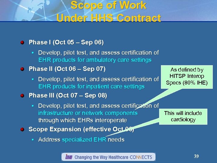 Scope of Work Under HHS Contract Phase I (Oct 05 – Sep 06) §