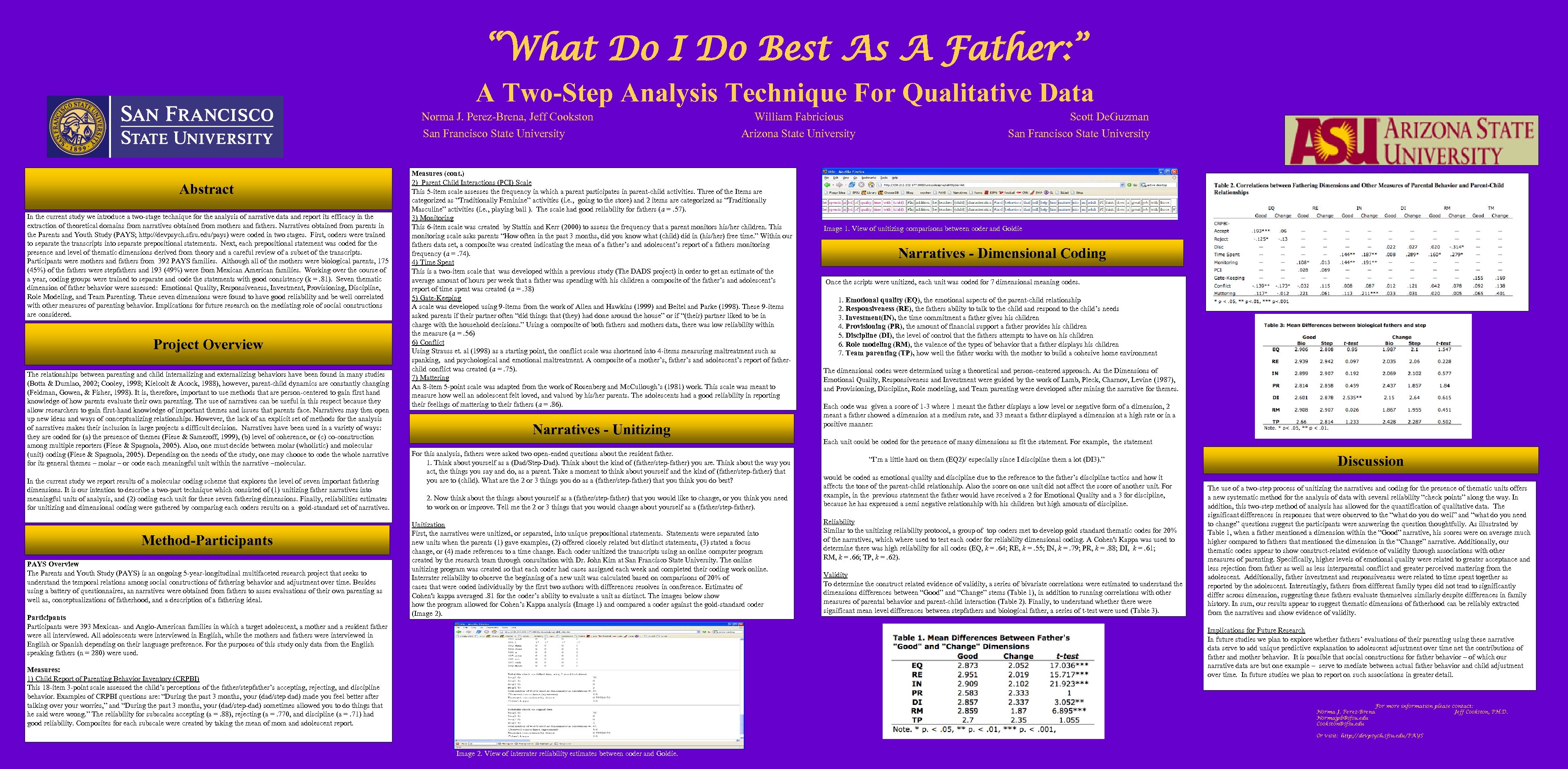 “What Do I Do Best As A Father: ” A Two-Step Analysis Technique For