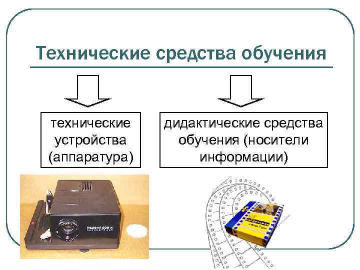 Технические средства обучения технические устройства (аппаратура) дидактические средства обучения (носители информации) 