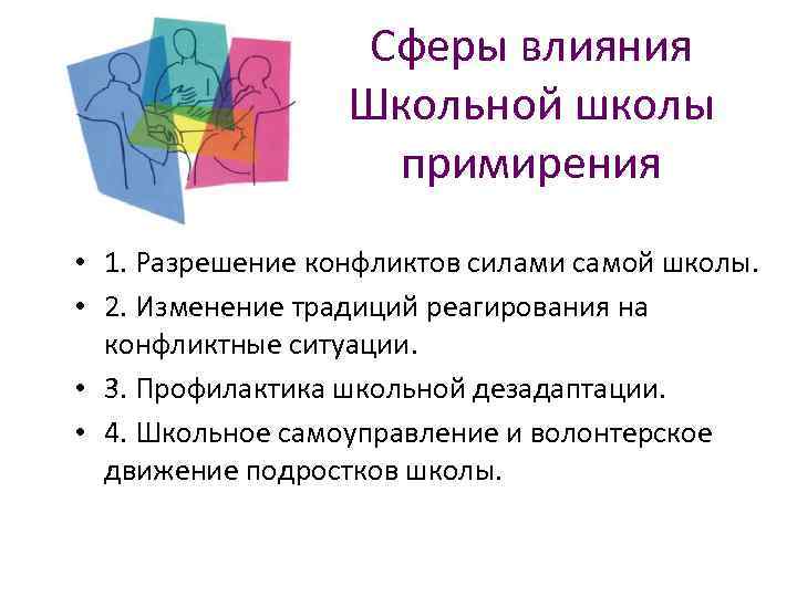 Сферы влияния Школьной школы примирения • 1. Разрешение конфликтов силами самой школы. • 2.