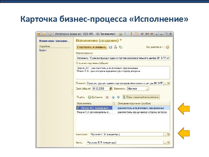 Карточка бизнес-процесса «Исполнение» 