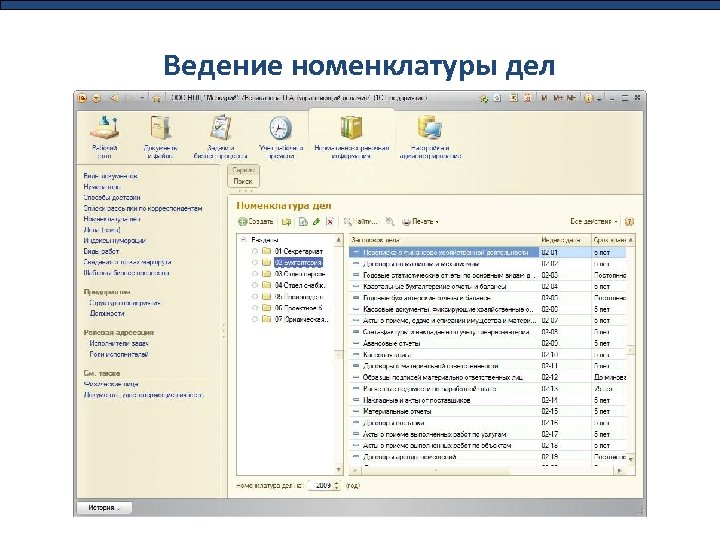 Ведение номенклатуры дел 