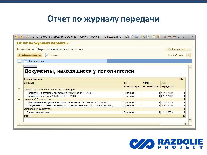 Отчет по журналу передачи 