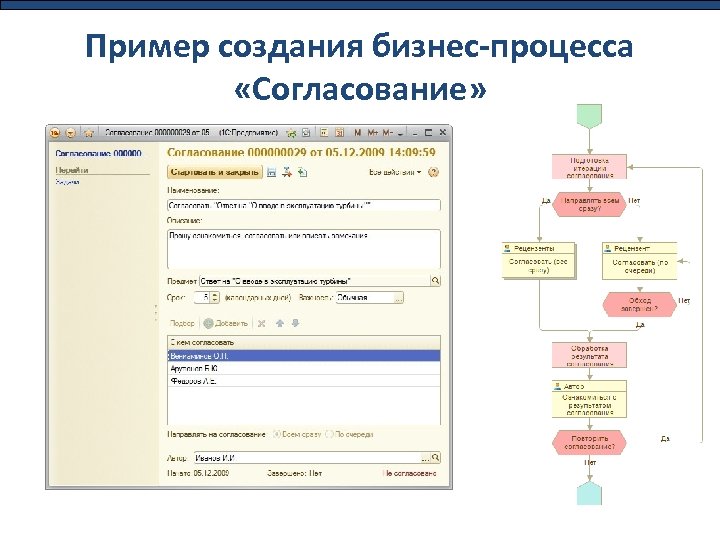 Пример создания бизнес-процесса «Согласование» 