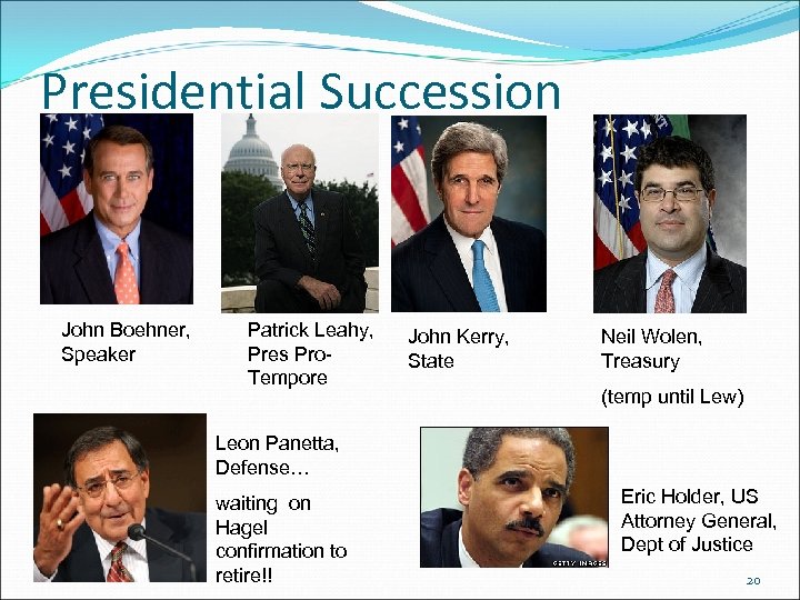 Presidential Succession John Boehner, Speaker Patrick Leahy, Pres Pro. Tempore John Kerry, State Neil