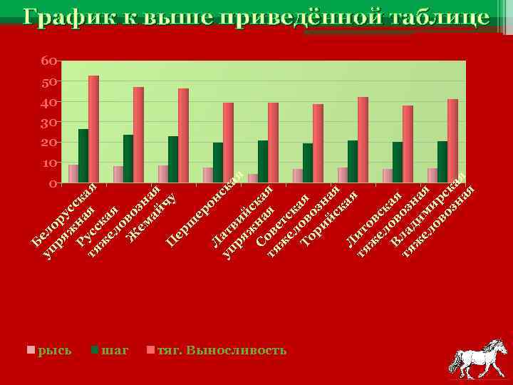 Б уп ел ря ор ж усс Ру на ка тя сс я я