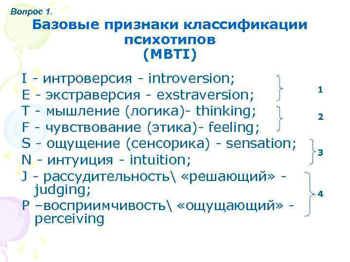 Вопрос 1. Базовые признаки классификации психотипов (MBTI) I - интроверсия - introversion; E -