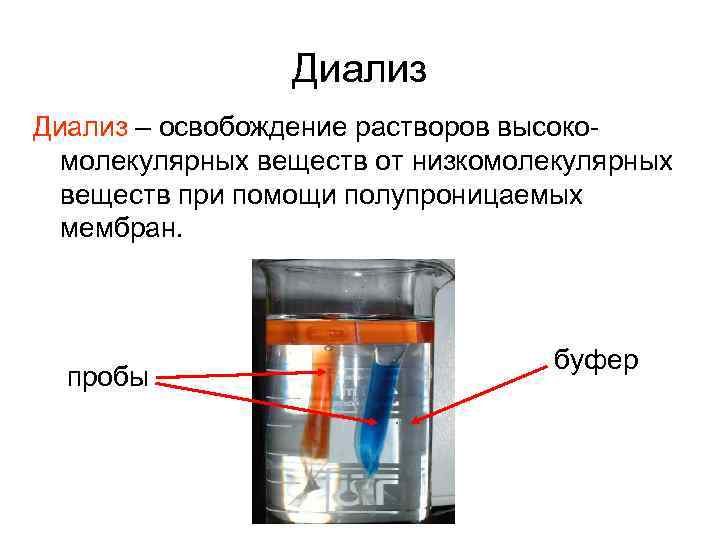 Диализ – освобождение растворов высокомолекулярных веществ от низкомолекулярных веществ при помощи полупроницаемых мембран. пробы