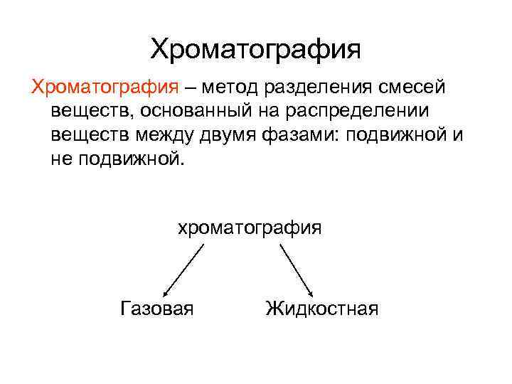Хроматография – метод разделения смесей веществ, основанный на распределении веществ между двумя фазами: подвижной