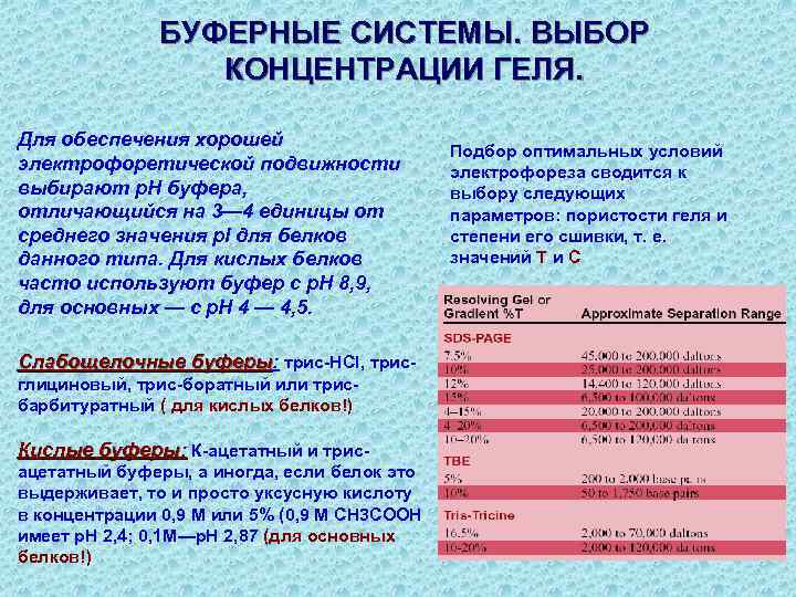 БУФЕРНЫЕ СИСТЕМЫ. ВЫБОР КОНЦЕНТРАЦИИ ГЕЛЯ. Для обеспечения хорошей электрофоретической подвижности выбирают р. Н буфера,