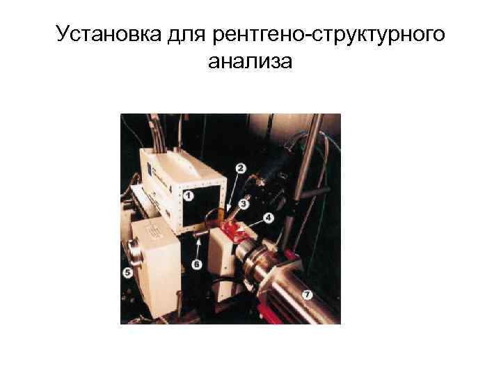 Установка для рентгено-структурного анализа 