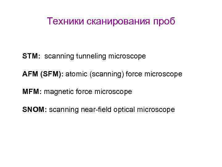 Техники сканирования проб STM: scanning tunneling microscope AFM (SFM): atomic (scanning) force microscope MFM: